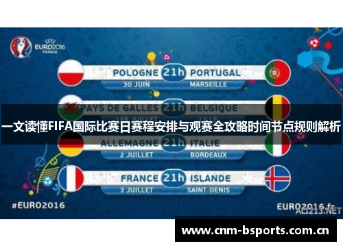 一文读懂FIFA国际比赛日赛程安排与观赛全攻略时间节点规则解析